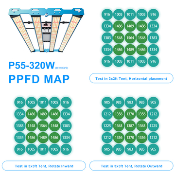 For 3x3 ft Tent Rotatable KingBrite P55 320W Full Spectrum Samsung LM301H EVO LED Grow Lights