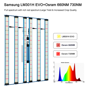 EU Warehouse, KingBrite 480W Samsung LM301H EVO LED Grow Light with Osr 660NM 730NM Full Spectrum Rotatable Bar Grow Light