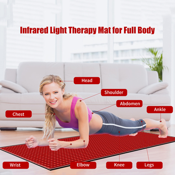 New Arrival Full Body Therapy Pad Red &Near Infrared 660nm 850nm Red Light Therapy Bed Mat Blanket for Pain Relief